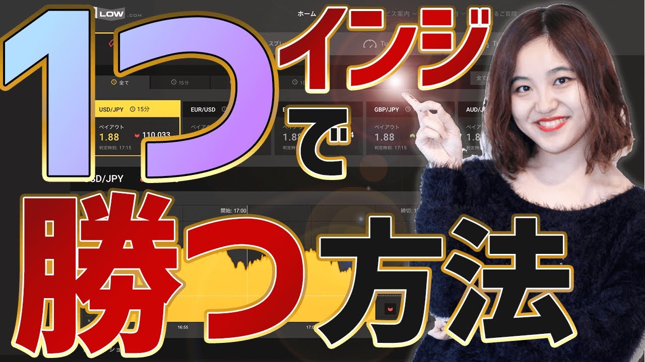【インジ一つで爆勝ち!!!】超シンプル、逆張り手法で”一気に稼ぐ”!!!※勝てない場合はご相談ください。 【バイナリー】【手法】