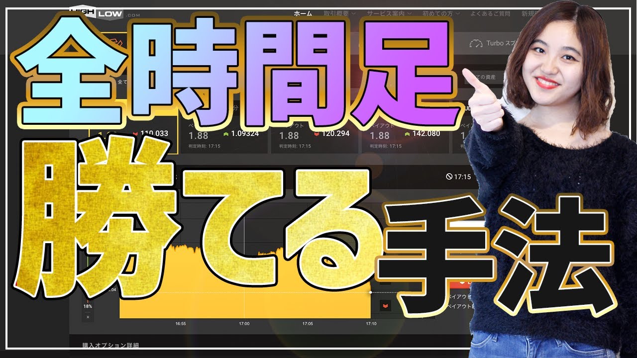 コロナ相場も関係なし!!全ての時間足で使える勝率90%越えの必勝法公開!!【バイナリー】【ハイロー】